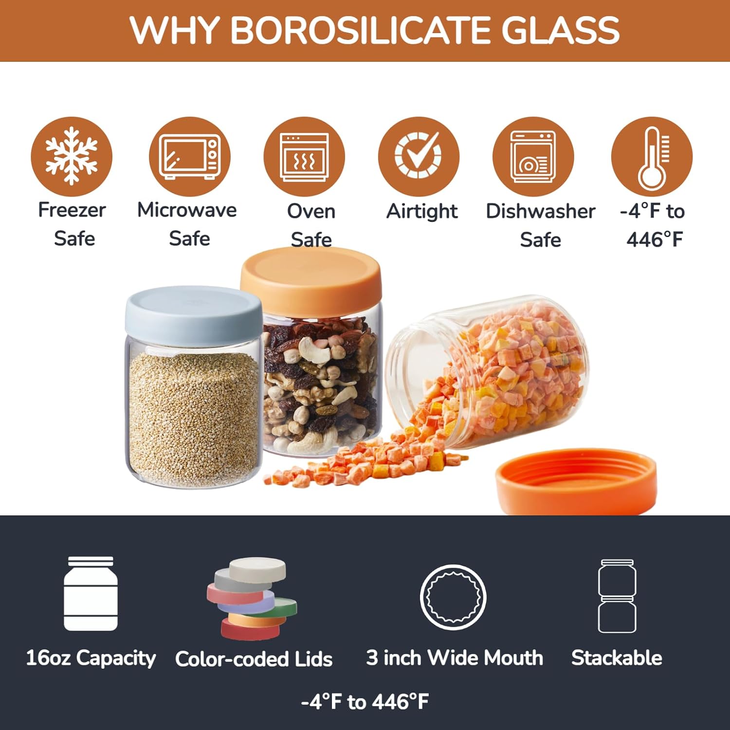 Premium 16oz Borosilicate Glas - Meal Prep Glass ulasan dan harga